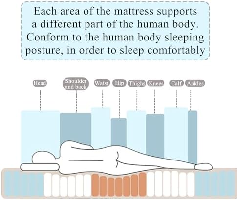 8cm Thick Foldable Floor Futon Mattress Topper for Travel and Camping