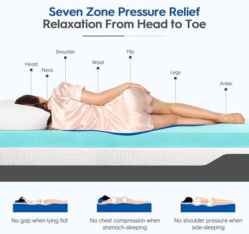 3 Inch Gel Memory Foam Mattress Topper Queen Size