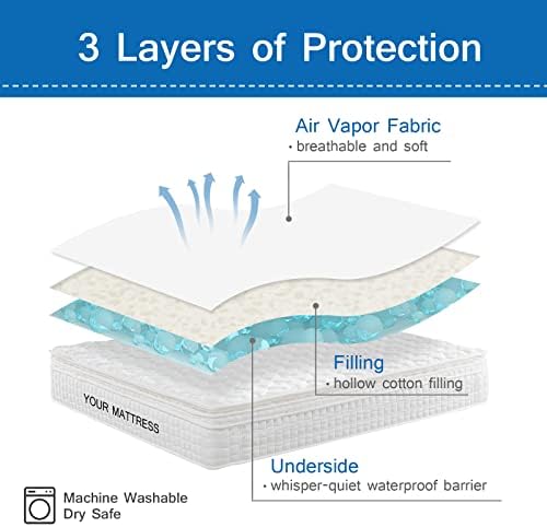 Coldwind Waterproof Twin Mattress Protector Quilted Cover
