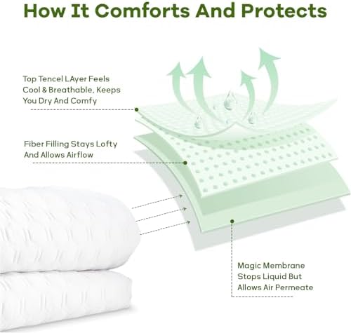 Maestrino Premium Tencel King Mattress Protector