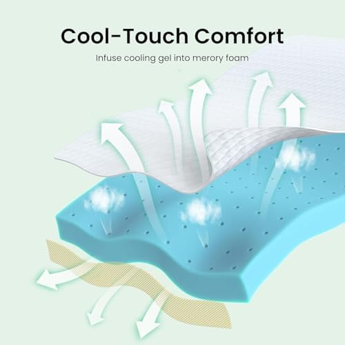Marsail 3 Inch Cooling Memory Foam Mattress Topper