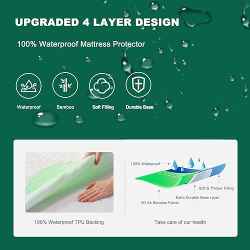 FELTYBED Waterproof Mattress Protector Queen Size 1