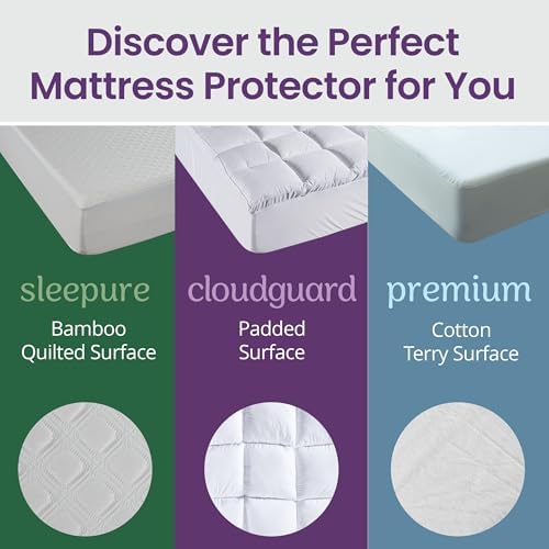 SafeRest CloudGuard Hybrid Mattress Protector - Waterproof Pillow Top