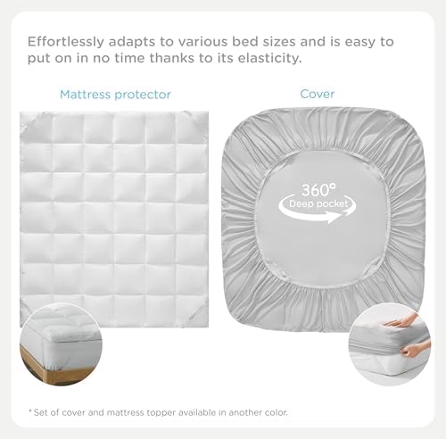 KUB Mattress Topper with Cooling Protector and Fitted Sheet Set