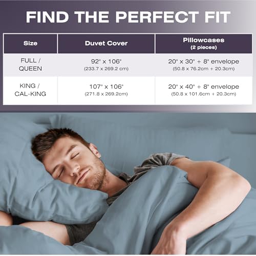 GREENLEAF King Duvet Cover Set - 4 Piece Ocean Blue