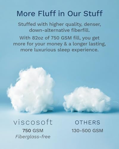 ViscoSoft Copper Pillow Top Twin XL Mattress Pad