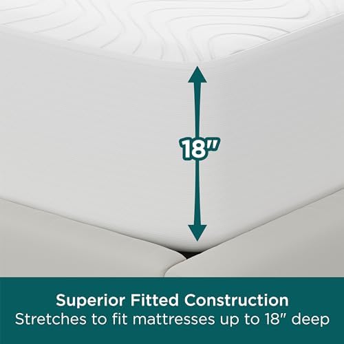Aller-Ease CleanBoost Plush Mattress Protector Twin