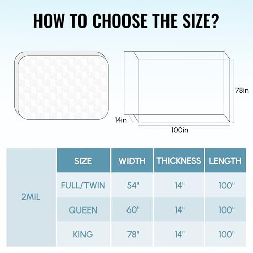 WORKPRO 2-Pack Queen King Plastic Mattress Bags