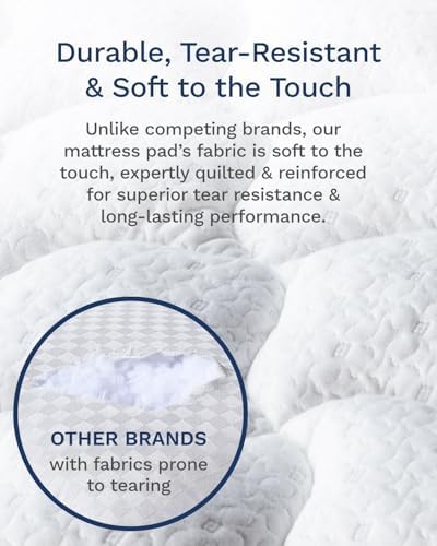 ViscoSoft King Fiberfill Pillow Top Mattress Topper