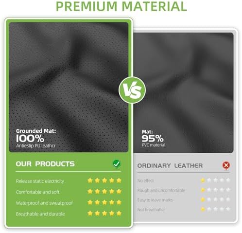 TWK Grounding Mat for Bed - Stress Relief and Sleep Improvement
