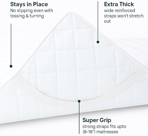 Cotton Passion Waterproof Mattress Protector for Adults and Kids