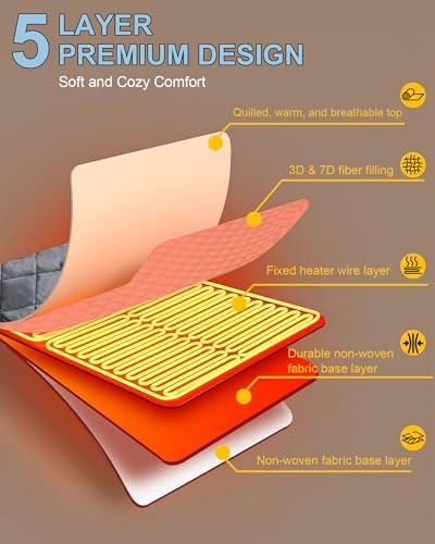 SOHTOPHO Heated Mattress Pad Queen Size