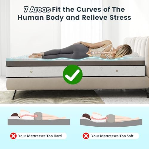 EnHomee 4 Inch Mattress Topper with 7-Zone Cooling Gel