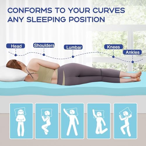 VALUXE 3 Inch Cooling Gel Mattress Topper