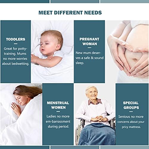 UNILIBRA 2 Pack King Waterproof Mattress Protector Deep Pocket Cover
