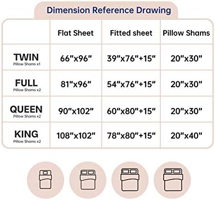 SimpleOpulence Cotton Sheet Set Ruffle 3Pcs Twin Blush Pink