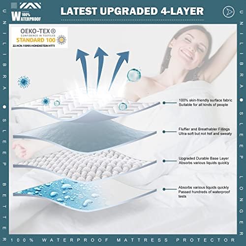 UNILIBRA Full Size Waterproof Mattress Protector Quilted