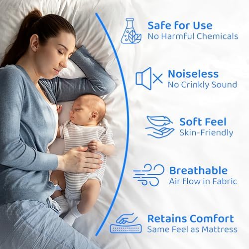 CushTello Waterproof Queen Mattress Protector