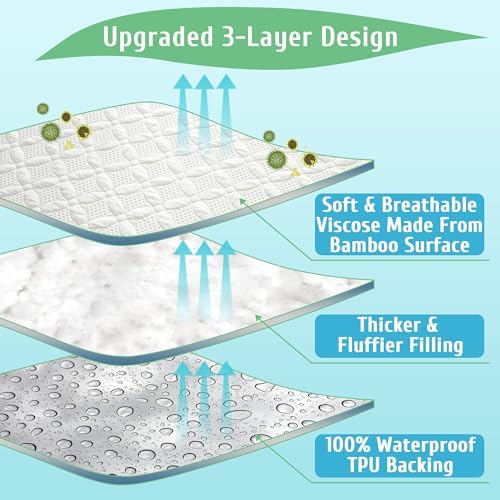 Lunsing 2 Pack Waterproof Twin Mattress Protector