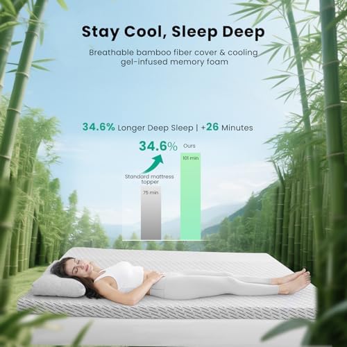 HOMRELEXA Bamboo Mattress Toppers 4 Inch Cooling Gel