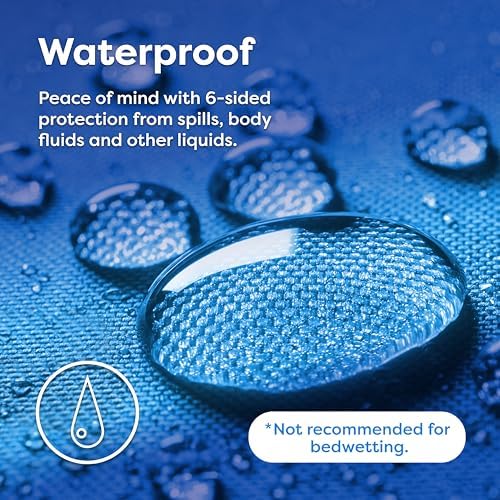 Hospitology Mattress Encasement - California King 12 Depth Zippered Waterproof Stretchable