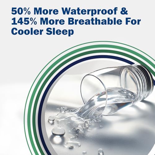 CleanRest Pro Mattress Encasement Twin