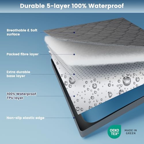 SLEEP ZONE Waterproof Mattress Protector Pad Twin