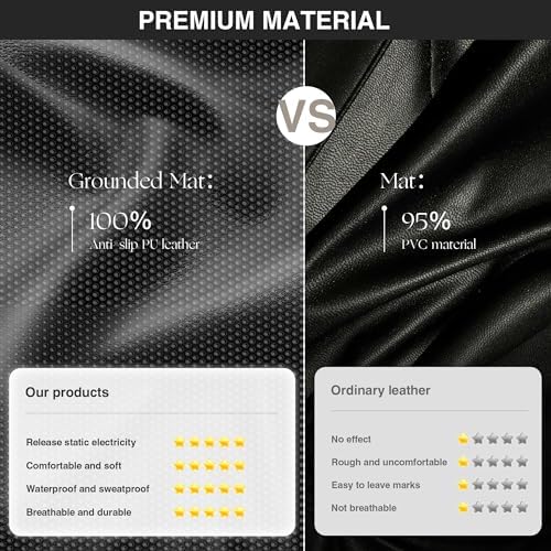 Dragsui Grounding Mat for Bed - 27x54 Anti-Slip PU Leather