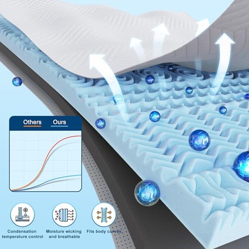 EnHomee 3 Inch Queen Memory Foam Mattress Topper with Cooling Gel
