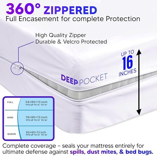 Full Size Zippered Mattress Encasement 16 Inch Deep