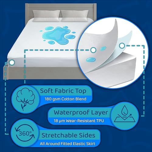 CushTello Waterproof Queen Mattress Protector