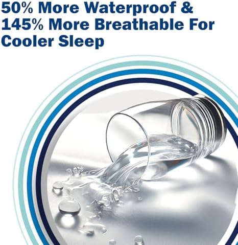CleanRest Presto Zip-Off Queen Mattress Encasement